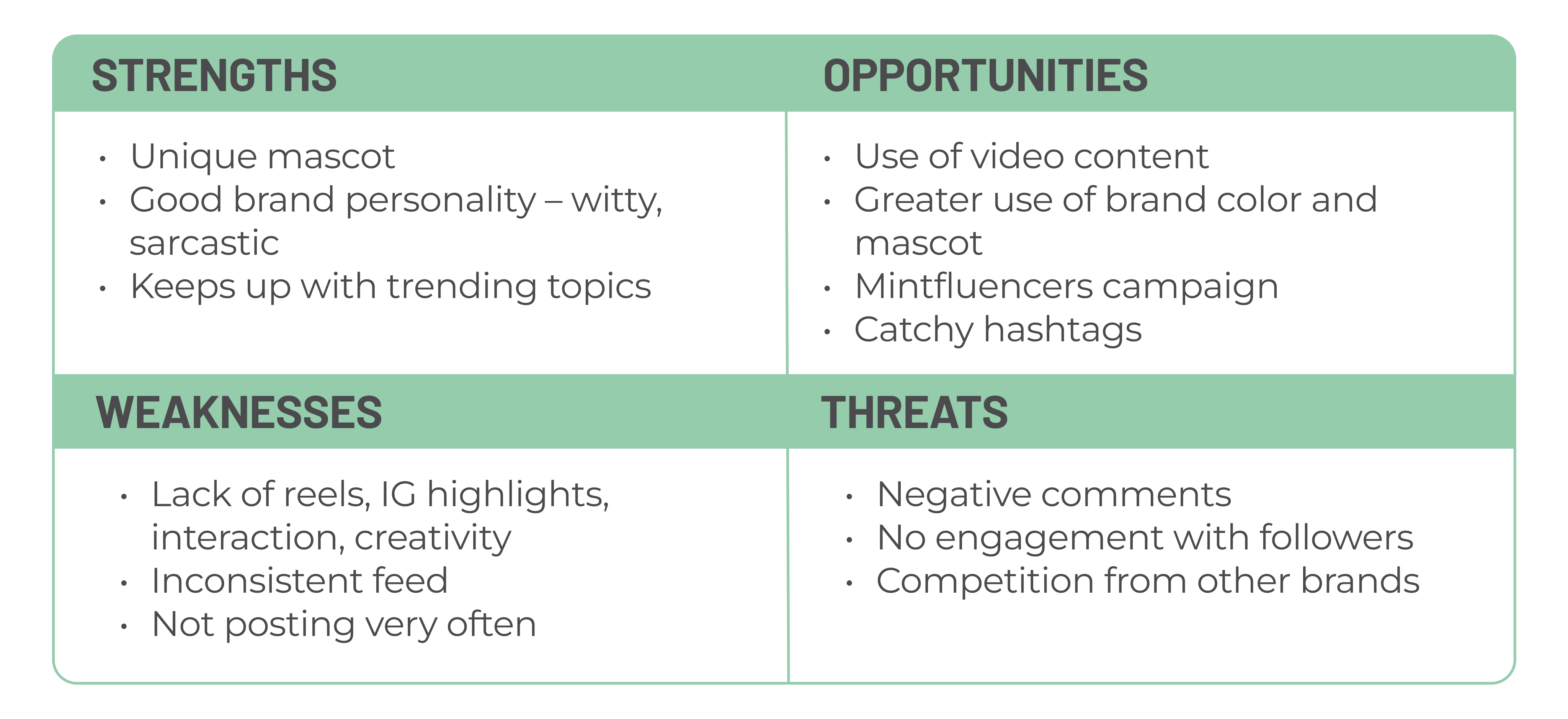 SWOT Analysis of Mint Mobile's Instagram